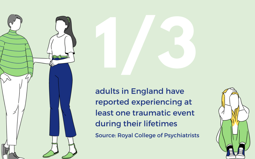 Mental health after traumatic injury – what to look out for